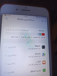 آيفون • ٦٤ • ضهر مكسور