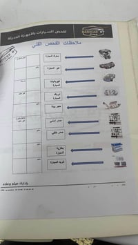 النترا 2015 امريكي محرك 2000 gdi   فول مواصفات  كشنات كهرباء  بصمه  فت...