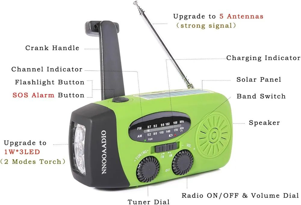 هذا الجهاز هو راديو طوارئ محمول متعدد الوظائف، مصمم خصيصاً للاستخدام في الرحلات، التخييم، أو حالات انقطاع التيار الكهربائي. يتميز الجهاز بلونه الأخضر الفاتح وتصميمه القوي الذي يسهل حمله واستخدامه في الظروف الصعبة. 
المواصفات والميزات الرئيسية:
تعدد مصادر الطاقة: يمكن شحن الجهاز بثلاث طرق مختلفة لضمان عمله دائماً:
كرنك يدوي (Hand Crank): لتوليد الطاقة يدوياً في غياب أي مصدر شحن.
لوحة طاقة شمسية: مدمجة في الأعلى للشحن عبر ضوء الشمس.
منفذ USB: للشحن السريع عبر كابل (Micro-USB أو Type-C حسب الموديل).
استقبال الترددات: يدعم نطاقات الراديو AM و FM، بالإضافة إلى نطاق WB (Weather Band) المخصص لاستقبال تنبيهات الطقس والطوارئ.
بنك طاقة (Power Bank): يحتوي على بطارية مدمجة (غالباً بسعة 2000 مللي أمبير) يمكن استخدامها لشحن الهواتف المحمولة في حالات الطوارئ.
إضاءة مدمجة: مزود بمصباح يدوي LED قوي للإضاءة في الظلام.
وظائف إضافية: بعض الموديلات تتضمن إنذار SOS لطلب المساعدة. 
ملاحظة توصيل كل العراق فقط 
للاستفسار عن السعر والتفاصيل علق بكلمة تم . يأتيك الرد على الخاص


**إذا كنت صاحب هذا الإعلان وتريد حذفه لأي سبب، رجاءا أرسل رسالة إلى الدعم الفني**