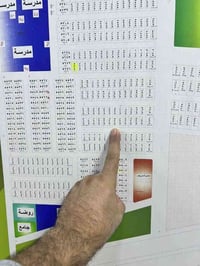 العسكري الثانية • ٢٠٠م • طابو صرف