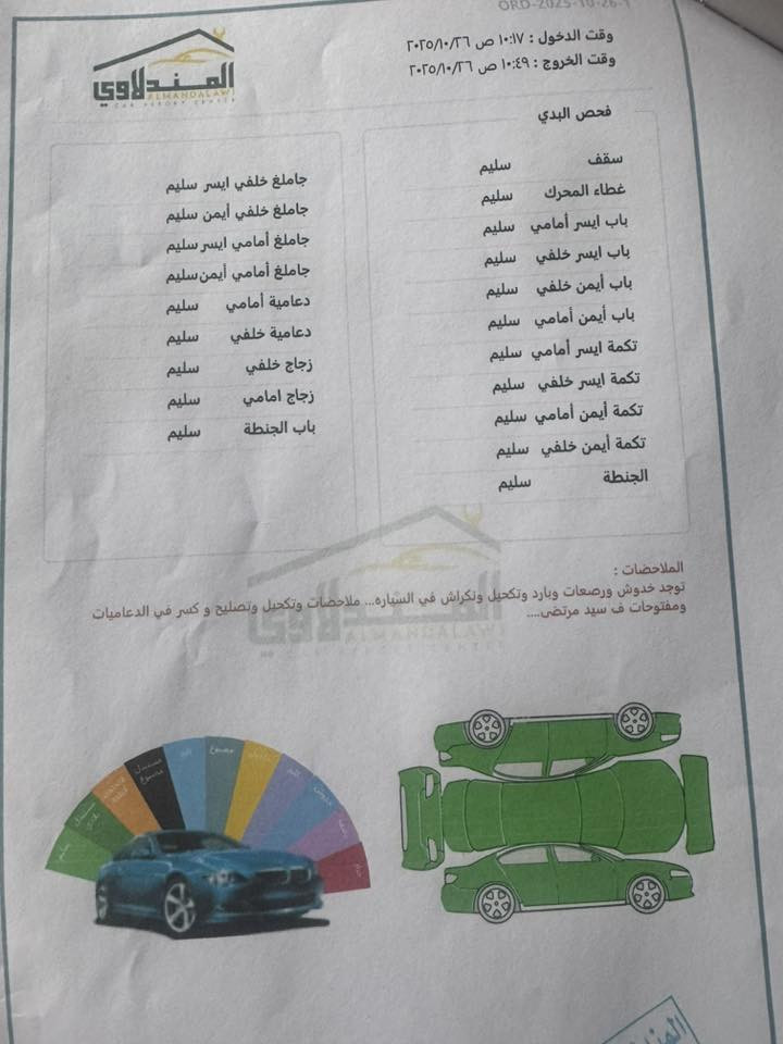 السلام عليكم
جارجر موديل 2017 

كفاله عامه من عدا اصبع بارد وسونارات 2 موجوده سعر السياره 240 وبيها مجال قليل 

مكان السياره بابل السياحي 

‭0775 224 4755‬
