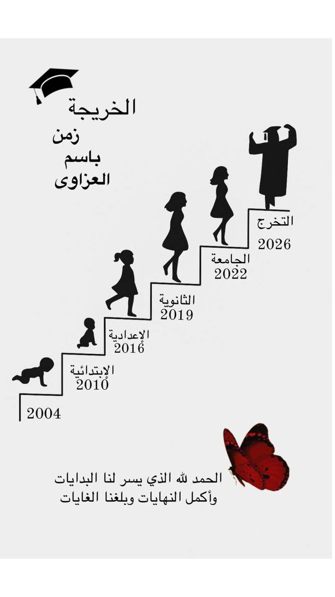 #جمال_الباقات_والتوزيعات_حسب_الطلب 
#ويه_الروان_للورد_لا_تحتار_والاسعار_جدا_مناسبه 
#اهلا_وسهلا_بالجميع
#والتوصيل #مجاني_داخل_المحمودية


**إذا كنت صاحب هذا الإعلان وتريد حذفه لأي سبب، رجاءا أرسل رسالة إلى الدعم الفني**
