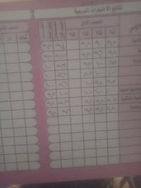 تدريس خصوصي • ابتدائي متوسط اعدادي • كمالية شارع الجامع