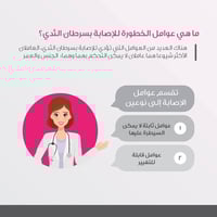 اورام الثدي • د بسام الدليمي • ابو غريب