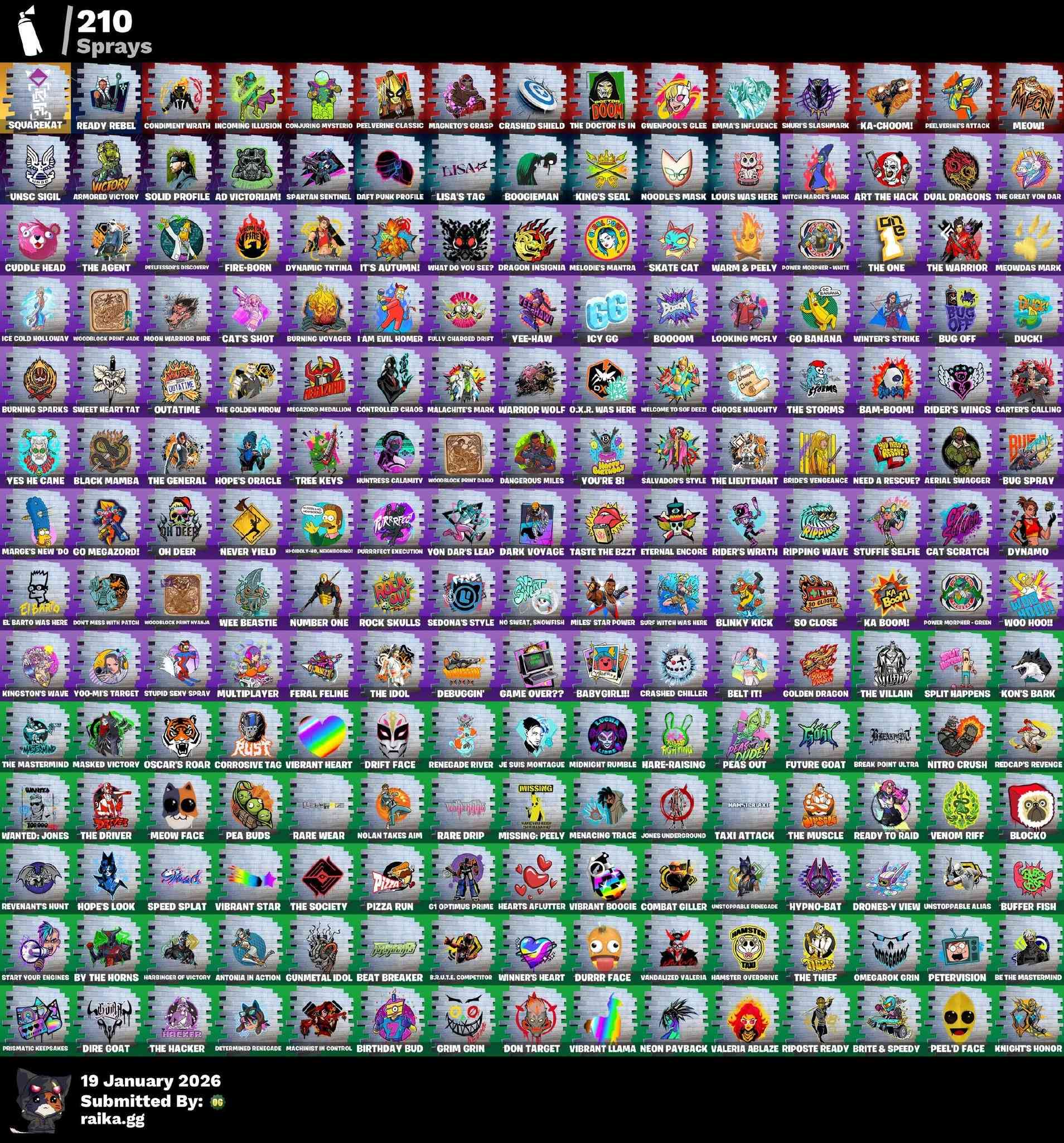 سلام عليكم للبيع حساب اكس بوكس شخصي يحتوي علئ العاب مملوكه 
1-ريد ديد ردمشن 2 التمت ادشن اغلئ نسخه
2-سلسه مافيا كامله 3اجزاء مع الدمو
3-gta5
*الحساب فول اكسسز كامل مكمل ويحتوي ايضا علا حساب بلعبه ارك رايدز لفل75مختم كلشي تقريبا و سكنز وايضا كذالك بي توكن 1020وتكدر تاخذ بعد فوك ل300عمله العبه بس تشتريها وطب تلعب حساب مرت 
4-حساب فورت نايت يحتوي علا 125سكن واغلب السكنات مال معرقين واكسات عرق ورقصات مصروف عليه من صفر فوك ل140الف دينار حرفيا وبي طور زومبي 
سعر خاص  تواصل ماسنجر


**إذا كنت صاحب هذا الإعلان وتريد حذفه لأي سبب، رجاءا أرسل رسالة إلى الدعم الفني**