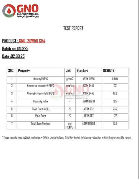السلام عليكم 
تحية طيبة توجد وكالة زيوت سيارات منشأ سلطنة عمان الى محافظات العراق من لديه الرغبة والخبره في هذا المجال التواصل على الرقم ***********
علما ان الزيوت ضمن المواصفات الألمانية الحديثه SP وللسيارات الهايبرد والوارد الامريكي والسيارات اليابانية بانواعها وبكفاءة عاليه بمسافة 10000 كيلو متر وتوجد شهادات فحص الجوده وموجود في الصور المرفقة

