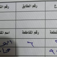 يم ال مطشر • ٢٠٠م • طابو