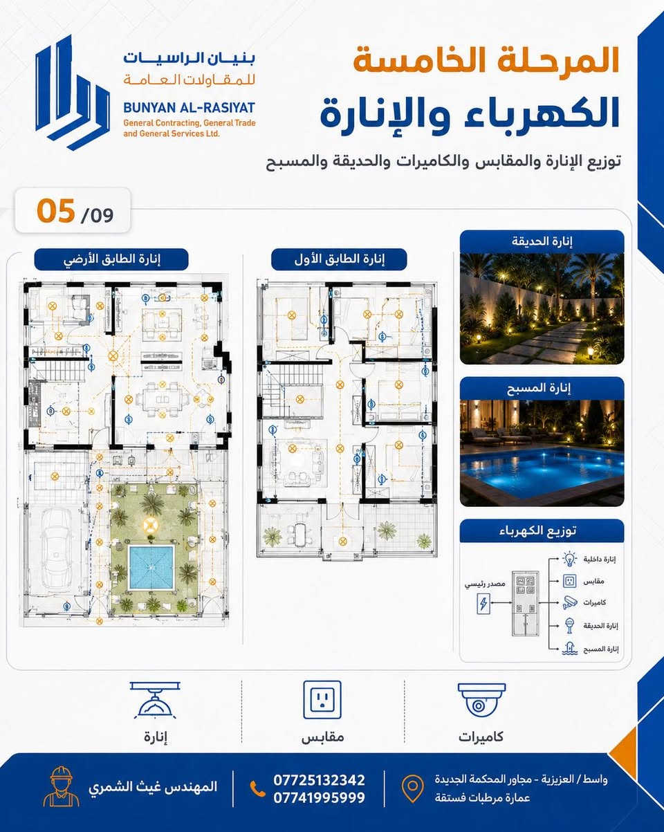 🏡 أنهينا أول مشروع تصميم متكامل لبنيان الراسيات

تصميم بيت عراقي بمساحة أرض 250 م²، أبعاد القطعة 20×12.5 م، واجهة غربية، بطابقين، مع توزيع متوازن بين:

125 م² بناء + 125 م² حديقة عائلية
ومسبح بمساحة 4×4 م وعمق 1.70 م.

المشروع ما توقف على الخريطة المعمارية فقط، وإنما تم تطويره خطوة بخطوة كملف هندسي متكامل يشمل:

1️⃣ تحليل الموقع وحركة الشمس والرياح والتهوية الطبيعية.
2️⃣ الفكرة المعمارية وتوزيع الطابق الأرضي والأول.
3️⃣ تصميم الواجهة الحديثة وخاماتها وإضاءتها الليلية.
4️⃣ التصميم الإنشائي وتوزيع الأعمدة والجسور والرفت والسقوف والسلم.
5️⃣ مخططات الكهرباء والإنارة والمقابس والكاميرات والإنارة الخارجية.
6️⃣ مخططات الماء والصرف والتهوية والسبلتات ومعدات المسبح.
7️⃣ التصميم الداخلي بتشطيبات متوسطة، مريحة وعملية.
8️⃣ جداول الكميات والكلفة الأولية، مع اعتماد أسعار السوق العراقي.
9️⃣ منظومة الطاقة الشمسية المقترحة.
🔟 البيت الذكي والكاميرات والتحكم بالإنارة والحساسات.
1️⃣1️⃣ تصميم الموقع العام والحديقة والجلسة والمسبح وشبكة الري وتصريف مياه الحوش والأمطار.

تمت مراعاة الخصوصية العائلية، فصل حركة الضيوف عن العائلة، دخول وخروج الهواء، تقليل حرارة الصيف، الاستفادة من شمس الشتاء، وربط البيت بالحديقة بشكل مريح وآمن.

هذا المشروع يمثل نموذج عملنا في بنيان الراسيات للمقاولات العامة:
تصميم واضح، مخططات مترابطة، تفاصيل قابلة للتنفيذ، وحسابات كميات وكلفة من بداية الفكرة إلى الملف النهائي.

تصميم وإعداد:
المهندس غيث الشمري

📞 ***********
📞 ***********

📍 واسط / العزيزية – مجاور المحكمة الجديدة – عمارة مرطبات فستقة

#بنيان_الراسيات
#المهندس_غيث_الشمري
#تصميم_بيوت
#خرائط_منازل
#تصميم_معماري
#تصميم_إنشائي
#بيت_عراقي
#مقاولات_العراق
#واسط
#العزيزية
#من_الفكرة_إلى_التنفيذ
