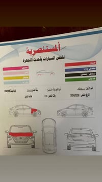 للبيع النترا موديل 2015 حادث الجاملغ الأيمن من أمريكا سياره بيه مكانات...