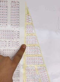 حي نقابة المعلمين • ٢٠٠م • شارع ٦٠