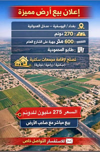 اليوسفية العدوانية • ٢٧٠ دونم • واجهة ٦٠٠م