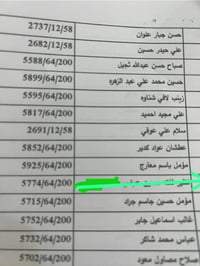 مقاطعة ٦٤ شامية • كتاب تمليك • ٥٧٧٤