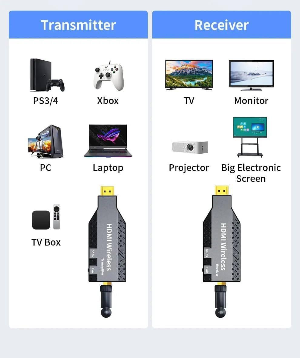 جهاز إرسال واستقبال لاسلكي HDMI بتردد 5.8G للصوت والفيديو، جهاز إرسال واستقبال لجميع الأجهزة إلى التلفزيون/ جهاز العرض، توصيل وتشغيل، أسود (100 م)
العلامة التجارية: جينيريك
اسم العلامة التجارية جينيريك
تقنية الاتصال HDMI, USB
نوع جهاز التحكم Android
مميزات خاصة Built-In Wi-Fi
الأجهزة المتوافقة Television
إجمالي منافذ HDMI 2
نوع الموصل HDMI
وضع إخراج الصوت محيطي
تكوين قناة الصوت المحيطي 5.1
ترميز الفيديو H.264، H.265/HEVC
عن هذه السلعة
نقل HDMI لاسلكي: بث الصوت/ الفيديو لاسلكيًا حتى 30 م بدون تأخير.
دقة كاملة عالية الوضوح 1080P: يوفر جودة صورة واضحة وحادة للأفلام والألعاب والعروض التقديمية.
سهل التوصيل والتشغيل: لا حاجة إلى برنامج أو واي فاي - فقط قم بتوصيله وابدأ البث.
توافق واسع: يعمل مع أجهزة اللاب توب وأجهزة الكمبيوتر ووحدات تحكم الألعاب الرقمية وأجهزة التلفزيون وأجهزة عرض البروجكتور.

وصف المنتج
استمتع ببثٍ لاسلكي عالي الدقة مع مجموعة جهاز الإرسال والاستقبال HDMI هذه، المصممة لنقل الصوت والفيديو بسلاسة دون متاعب الكابلات. يدعم دقة FHD 1080P، يتيح لك حل التوصيل والتشغيل هذا توصيل اللاب توب أو الكمبيوتر الشخصي أو وحدة التحكم في الألعاب أو مشغل الوسائط بالتلفزيون أو جهاز العرض البروجكتور لاسلكيًا على بعد يصل إلى 30 م. مزود بإريال راديو مزدوج لإشارة ثابتة ومتواصلة، فهو مثالي لإعدادات الترفيه المنزلي والعروض التقديمية للأعمال والبيئات التعليمية. لا حاجة إلى برامج معقدة أو شبكات واي فاي - ببساطة قم بتوصيل الأجهزة عبر منفذ HDMI ومنفذ USB، وسيكون جاهزًا للاستخدام. تصميمه الصغير والمحمول يجعله مثاليًا لكلٍ من التركيبات الثابتة والاستخدام أثناء التنقل.

معلومات المنتج
الميزات والمواصفات
تقنية الاتصال HDMI, USB
نوع جهاز التحكم Android
مميزات خاصة Built-In Wi-Fi
الأجهزة المتوافقة Television
إجمالي منافذ HDMI 2
نوع الموصل HDMI
وضع إخراج الصوت محيطي
تكوين قناة الصوت المحيطي 5.1
ترميز الفيديو H.264، H.265/HEVC
نوع إخراج الصوت بلوتوث
القياسات
وزن السلعة 450 جرامات
تفاصيل السلعة
اسم العلامة التجارية جينيريك
رقم الموديل B0FBKF9KNC
الشركة المصنعة اخرى
قدّم المكونات المضمنة موسع HDMI
وصف الضمان بدون ضمان
ASIN B0FBKF9KNC
مراجعات المستخدمين 5.0 5.0 من 5 نجوم   (1)
5.0 من 5 نجوم


**إذا كنت صاحب هذا الإعلان وتريد حذفه لأي سبب، رجاءا أرسل رسالة إلى الدعم الفني**