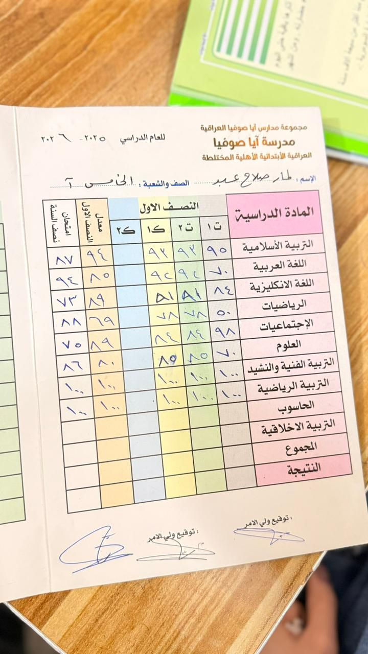 الف مبروك النجاح والتوفيق لطلابنا وطالباتنا الابطال
معهد الزعفرانيه نهايه الاربع شوارع شارع عبيد الفيتر الفرع السابع***********
