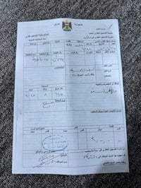 أرض ٢٠٠م • طابو زراعي • قريبة جامعة المستقبل