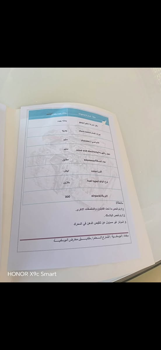 ‏سلام عليكم سيارة النترا 2015 سيارة سعرها 120 اتصلوا على هذا الرقم ***********
