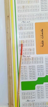 قطعه للبيع بحي الموظفين بصف شارع 30المساحه 200السعر ب49وبيها مجال 0770...