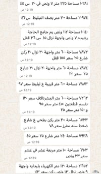 الديوم • قطع أراضي • أسعار مناسبة