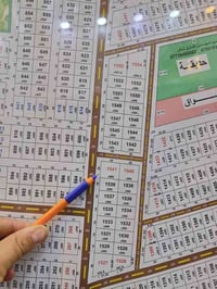 الحيدريه حي الامير • ٤٠٠م ركن • شارع ٢٠ تجاري