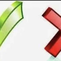 كوبون نفطي • كركوك • حل تفعيل