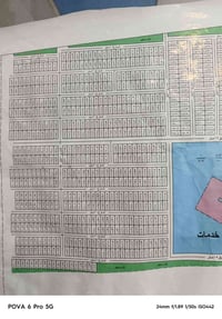بركيه • ١٠٠م واجه ٥م • طابو ملك صرف