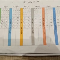 الدوانم • ٥٠م • جامع الملك القدوس