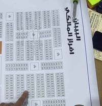 توزيع المالكي في بداية المقاطعة مدخلها من شارع 50 طابو كفالة ووكالة لل...