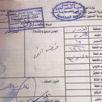 منطقه مخدومه بالمي والمجاري وبيها بناء   سعر القطعه 15 مليون والسعر شا...