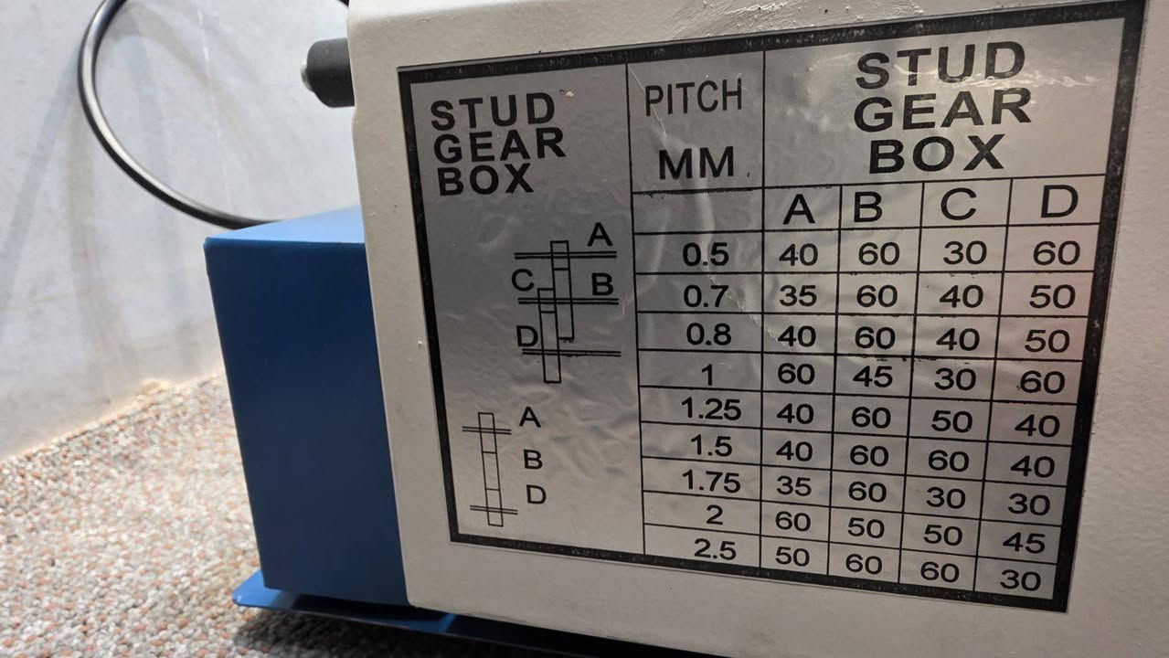 تورنه صغيرة للبيع جديد لوك . السعر ٥ ورقة . الحجز عبر المسنجر


**إذا كنت صاحب هذا الإعلان وتريد حذفه لأي سبب، رجاءا أرسل رسالة إلى الدعم الفني**