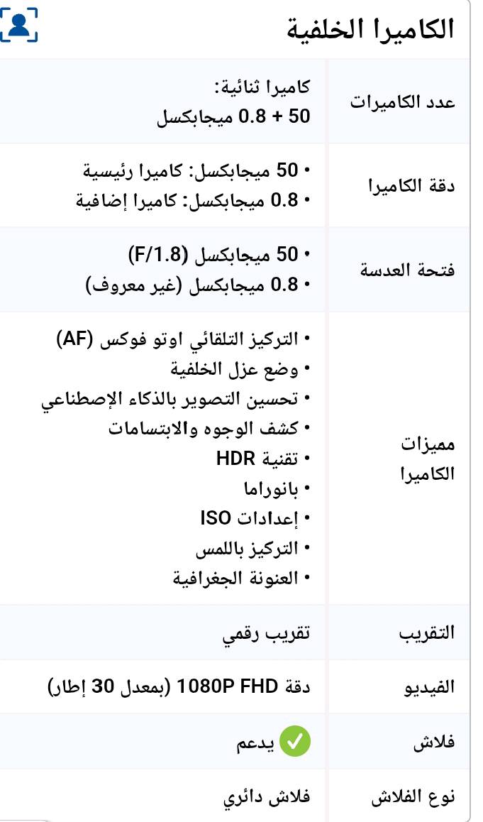 السلام عليكم 
تكنو سبارك 30 C
مستعمل 15 يوم 
جديد و مكفول مع كارتونه و شاحن فقط
سبب البيع محتاج ابيعه علمود علاج بنتي 
رايده 150قفل 
***********