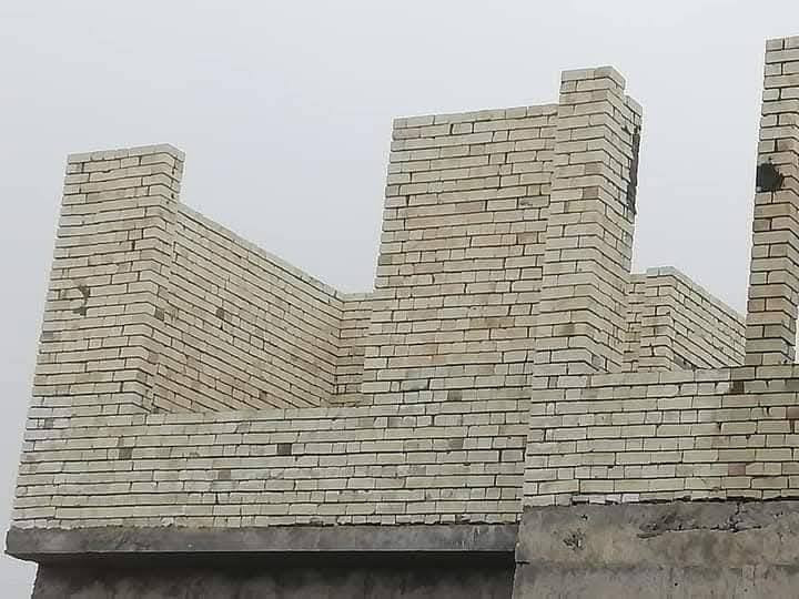 خلفه بناء متفرغ والتزام بل عمل 

***********
