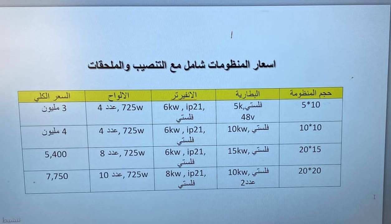 عروض وأسعار منظومات الطاقة الشمسية داخل الصور 
رافعات عمار البصري وكرستال الشرق  وكاله


**إذا كنت صاحب هذا الإعلان وتريد حذفه لأي سبب، رجاءا أرسل رسالة إلى الدعم الفني**