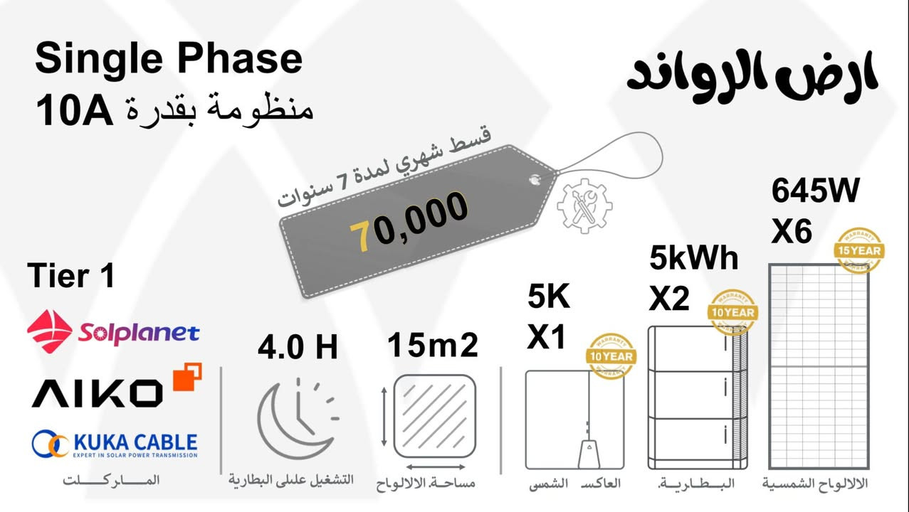 فرصة ذهبية.. امتلك طاقتك الشمسية الآن! 🔥
​✨ الحل الأمثل للكهرباء، صار أسهل مما تتوقع ✨
​📣 قسّطها براحتك على المنصّة، واستفد من العرض الحصري:
​❌ بدون مقدم نهائياً (0 دينار).
❌ بدون أي مصاريف إدارية.
​⚡ على أفضل منظومات الطاقة الشمسية المتكاملة.
​🏗️ الجودة والاحترافية:
تنصيب دقيق واحترافي يتم بإشراف مباشر من مهندسين مختصين لضمان أفضل أداء.
​🛡️ الضمان وراحة البال:
🔒 ضمان حقيقي + متابعة مستمرة لخدمة ما بعد التنصيب.
✅ والأهم: ضمان ذهبي لمدة 10 سنوات كاملة على الإنفيرتر والبطاريات!
​😊 لا تتردد، فريقنا جاهز لاستقبال استفساراتك.. تواصل معنا الآن!@#الجميع
​📞 للإتصال أو واتساب:
*********** 📲
*********** 📲
​📍 عنواننا: بغداد - شارع الصناعة - قرب فلكة رئاسة الجامعة التكنولوجية.
