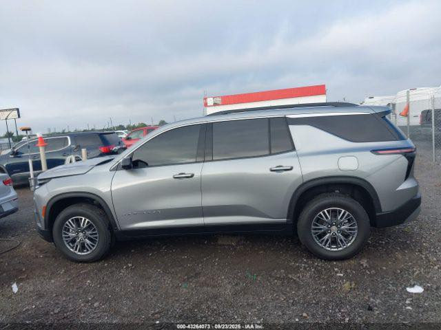 السلام عليكم 
شوفرليت ترافرس 2025 LT 
ماشيه 5 الالف ميل 
حاليا مشحونه الى دبي موعد وصول شهر 3 يوم 4
سعرها 235 وبيها مجال قليل 
الرقم للاستفسار: ***********
