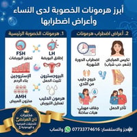 فحوصات هرمونات • فحوصات خصوبة • مختبر تاج المرتضى