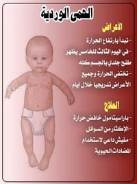الحمى الوردية 🤒   د.ياسر الزيادي إختصاص طب الأطفال / عضو الجمعية العرا...