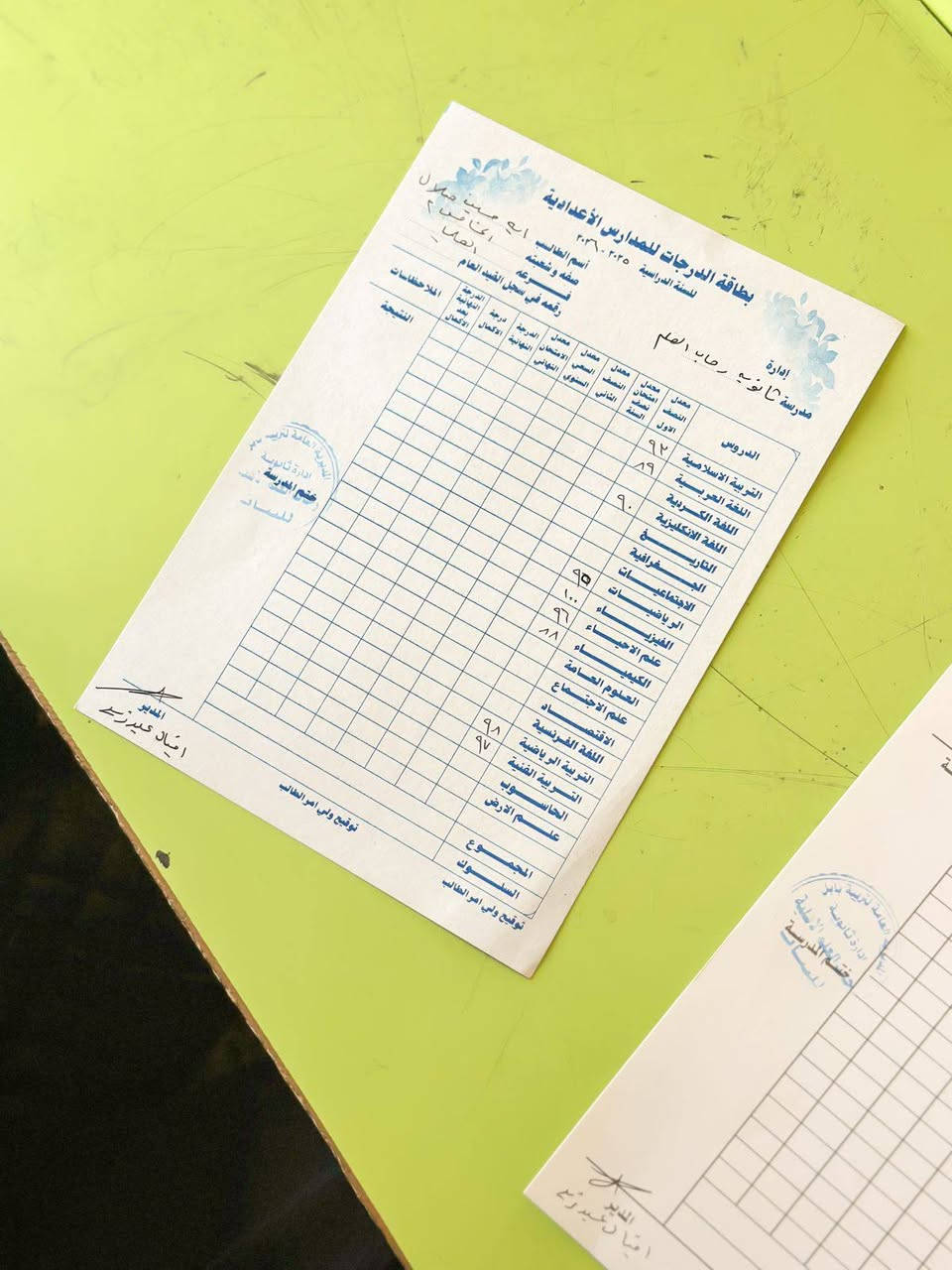 1/14
يوم الاربعاء
تهانينا القلبية للطالبات المتميزات 💪هذا التفوق هو ثمرة جهدكم 

المتواصل وإصراركم على تحقيق النجاح، 👨‍🎓ونحن فخورون بكم 

جداً.🙋"هنيئاً لنا بكم، فأنتم أملنا بمستقبل زاهر، نطمح لأن تكونوا 

قادة المستقبل المتميزين."🫡نتقدم بأرقى كلمات الثناء والشكر 
توزيع نتائج الفصل الاول 
# اعلام مدارس رحاب العلم الاهليه 
رقم الاداره 
***********
