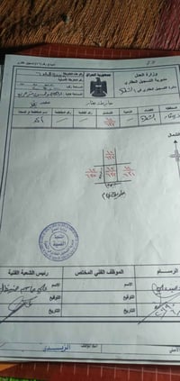 قطعة اللبيع ميدان رمي على شارع عام رقمها ٦٣٣/١٢ مساحه٢٥٠متر اتصال 0783...