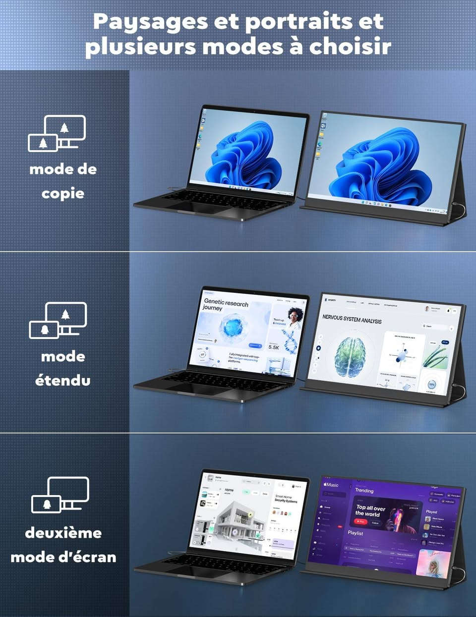 شاشة حجم 17.2 inch
4k HDR10 و 60HZ شاشة محمولة


**إذا كنت صاحب هذا الإعلان وتريد حذفه لأي سبب، رجاءا أرسل رسالة إلى الدعم الفني**