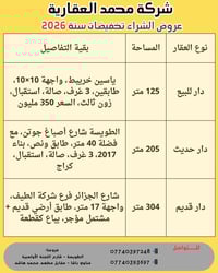 شركة محمد العقارية • البصرة الطويسة • ١٢٥م ٣غرف