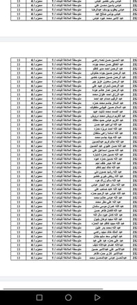 خط امتحانات خارجيه سياره صغيره عندي ثنين بنات 07707399850