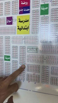 العتبه • ٢١٦م • ركن