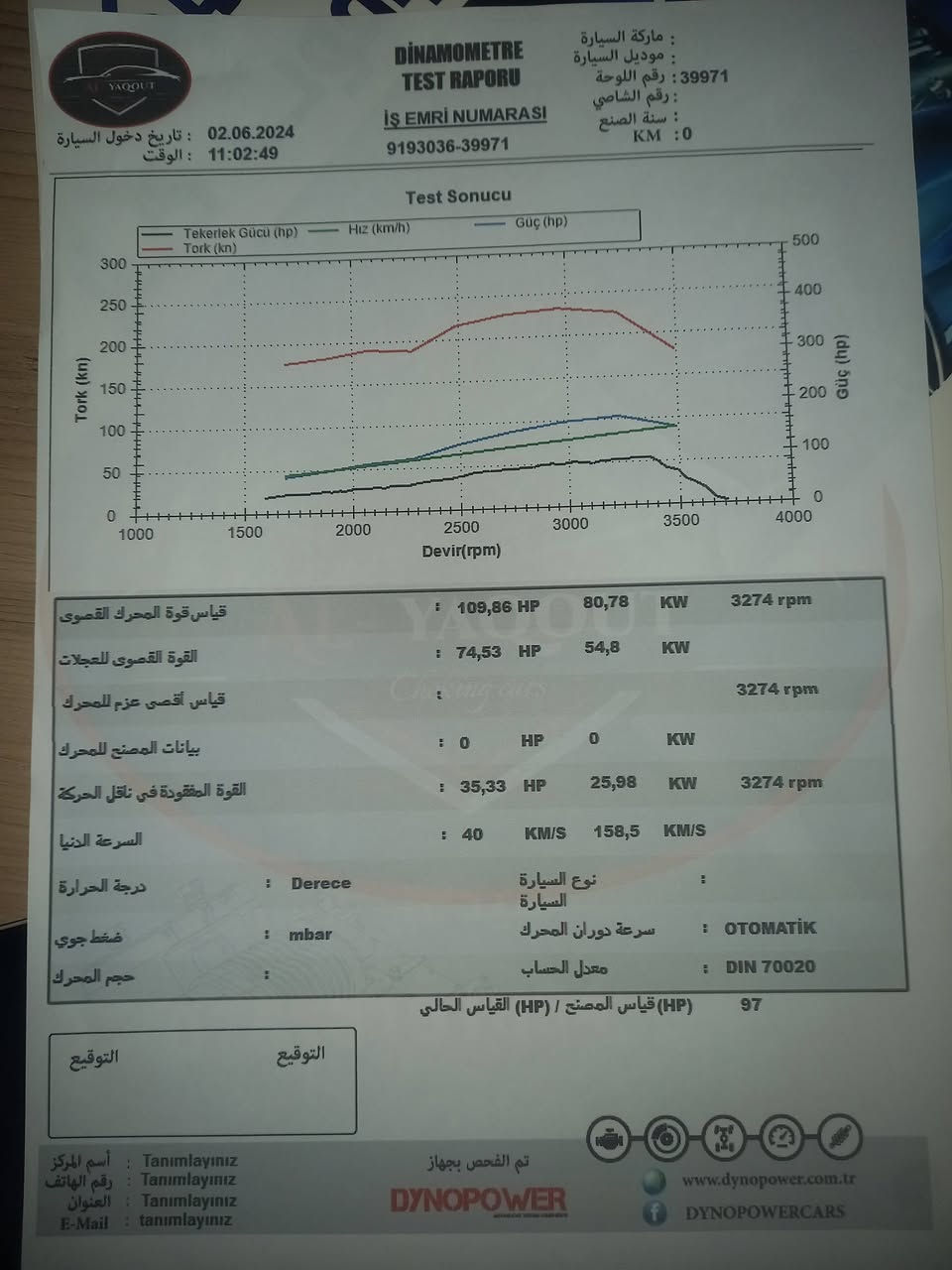 ساسوكي للبيع موديل 2014 مكفوله من الصبغ مكان السياره بابل مركز المدينة ماشيه موضح بالصوره السعر 85وبيها مجال رقم ***********37

