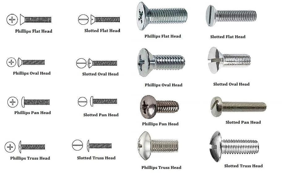 محل براغي ..يتوفر لدينا جميع انواع البراغي والصواميل والواشرات والچویات. بسمار كونكريت + نجاري + تونجات . والبرغی النکي  والرول بولت.والانگر بولت. والبراین الکونکریت والحدید  والسیرامیک والگرانیت والجام والخشب....  
بسمار مسدس بجمیع انواعه واحجامه.  .وقفیص تعلیگ بوری بجمیع الاصناف والاحجام.. جمله ...  مفرد.
كربلاء . شهداء الموظفين . مقابل بناية انجكو
واتس.  ***********.   
https://wa.link/fbu72b
#برغي
