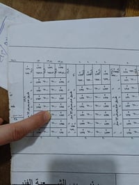 الخاجية عميشة • ٢٠٠م • شارع ١٢