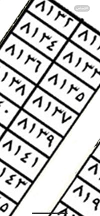 قطعه للبيع واجهه ٥  نزال ٢٠ متر  بنص البناء والخدمات كامله مناسب ومن ا...