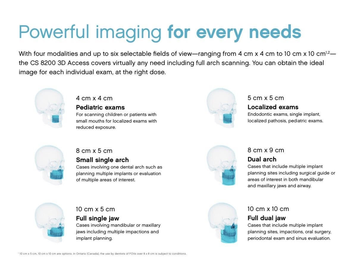كيرستريم cbct
Fov 10*10
Fov 10*16
للطلب والاستفسار ***********
