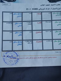 موديل 16....السعر 185... 07713715151