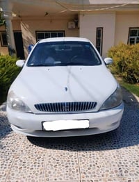 ٢٠٠٠ • سنوية لحد ٢٠٢٩ • رقم ديالى