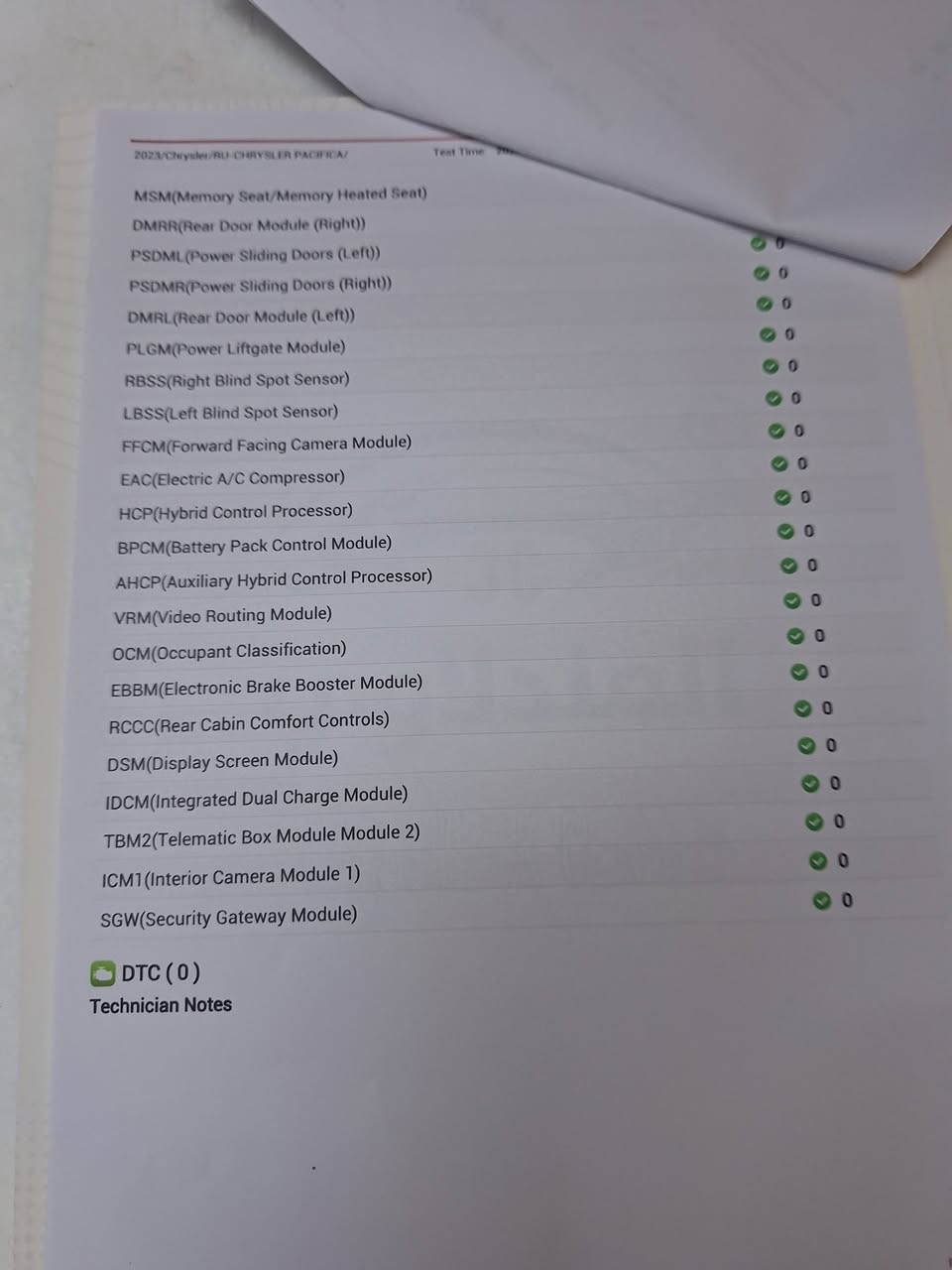 السلام عليكم تحيه طيبه لإدارة الكروب للبيع باسيفكا هايبرد ثلاث انظمه موديل ٢٣ لون اسمنتي ايرباكات سليمه ممشى ٢٧الف مايل بيهه بارد جاملغ عكس السائق ورصعات باب السلايد وشخوط بسيط مرفق صور  الحادث وتقرير السونار السعر المطلوب ٢٧٠ $ هاتف ***********٢....*********** واتساب مكان تواجد السياره بغداد
